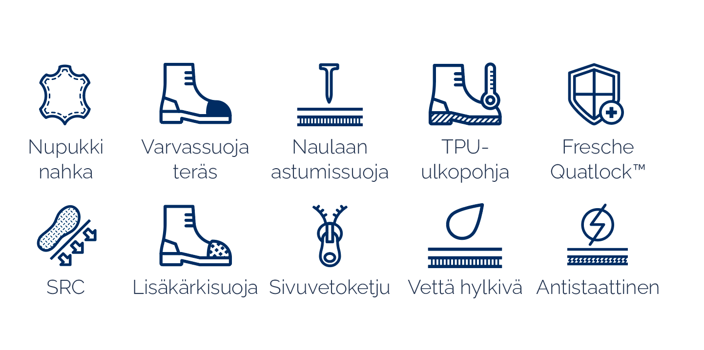 Southern Cross Zip Sand S3